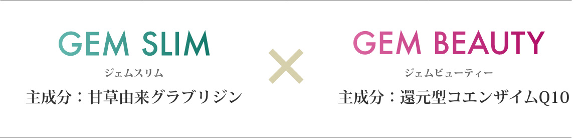 GEM SLIM × GEM BEAUTY