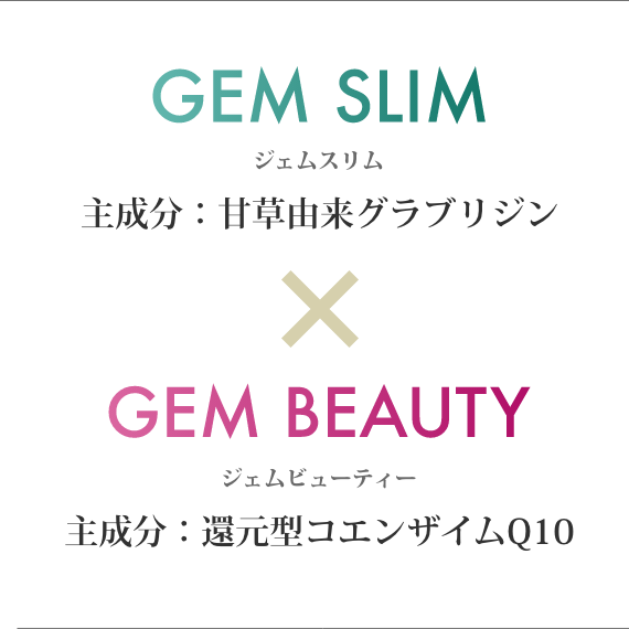 GEM SLIM × GEM BEAUTY
